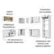 thumbnail image 4 of Cocina Integral de Esquina 459cm Glamy Madesa 01 Blanco, 4 of 10