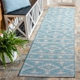 thumbnail image 3 of SAFAVIEH Courtyard April Southwestern Indoor/Outdoor Area Rug, 6'7" x 6'7" Square, Aqua/Grey, 3 of 9