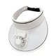 thumbnail image 5 of Sun Visors Hat with Fan USB Cargando sombrero de ventilador para niñas Niños para niños Adultos Viajes Blanco, 5 of 9