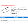 thumbnail image 2 of Timing Belt - Compatible with 2001 - 2009, 2012 - 2016 Volvo S60 T5 2.5L 5-Cylinder 2002 2003 2004 2005 2006 2007 2008 2013 2014 2015, 2 of 2