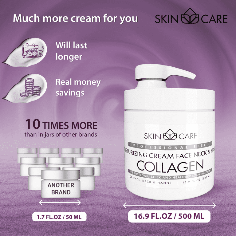 Skin Care 3-in-1 Collagen Moisturizing Cream - Face, Neck, Hands
