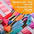 thumbnail image 3 of Advancent Hilos de bordar multicolores Artesanía Colorfast Anti-pilling Costuras Ovillos para la cabeza Diadema Rojo 8 colores Artesanía No.05, 3 of 6