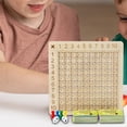 thumbnail image 4 of lionlar Multiplication Board Educational Math Toys Multiplication And Division Board for, 4 of 7
