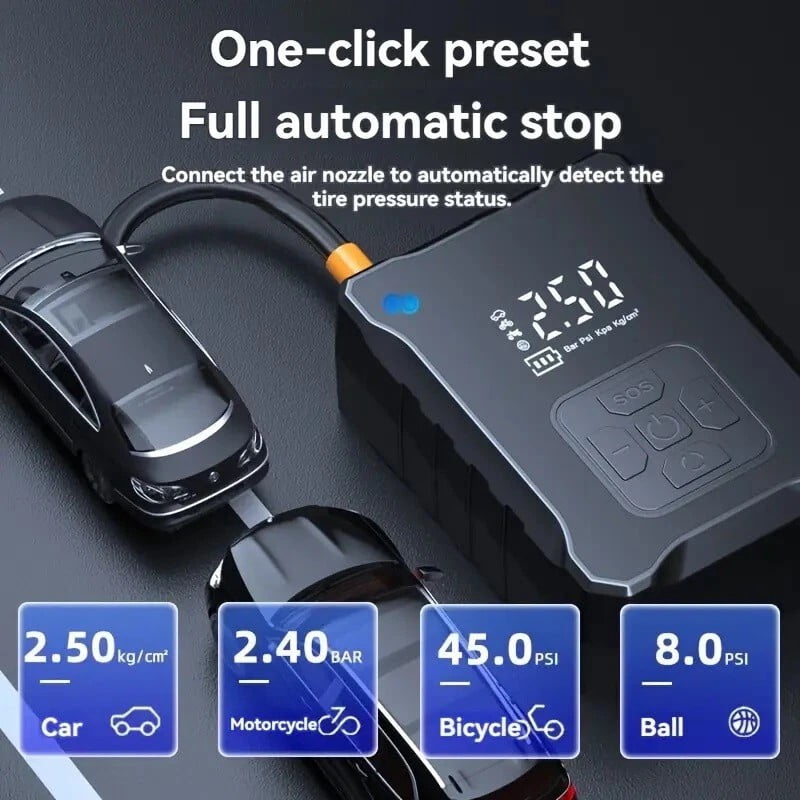Emlimny 150 PSI Digital Tire Inflator - Fast Inflation, Portable Electric Air Pump for Car, SUV, Truck - 12V Auto Compressor with LCD Display