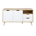 thumbnail image 5 of Astro Contemporary Sideboard in Natural and White Wood by LumiSource, 5 of 7