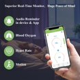 thumbnail image 4 of LOOKEE® Smart KidsO2™ Wearable Pulse Oximeter for Kids with Free PC & APP Reports, Audible Reminder & APP Notification- Oxygen Finger Monitor for Kids 3-10 Years Old, 4 of 9