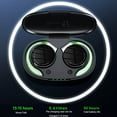 thumbnail image 7 of Ear-hook Wireless Earphones TWS Bluetooth Earbuds for Motorola Moto G 5G (2022)/G 5G (2023)/5G (2024)/5G (2025) - Over the Ear Headphones True Wireless Stereo Charging Case Hands-free Mic, 7 of 7