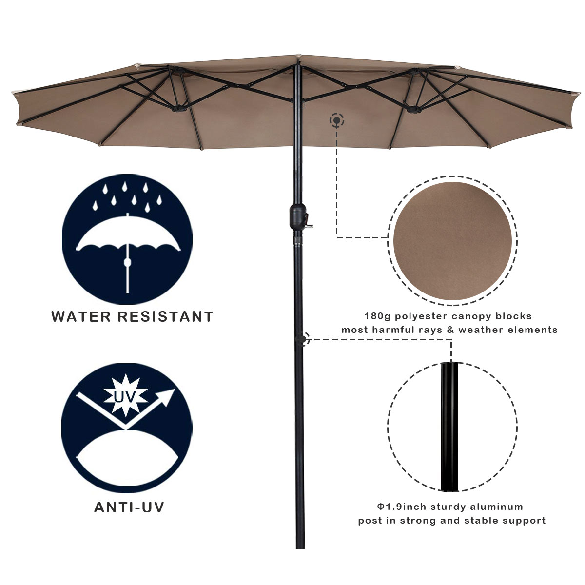 Costway 15' Market Outdoor Umbrella Double-Sided Twin Patio Umbrella with Crank Tan