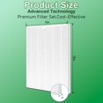 thumbnail image 2 of C545 True HEPA Replacement Filter S Compatible with Winix C545 Air Purifier, Replaces Part # 1712-0096-00 and 2522-0058-, 2 of 7