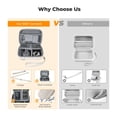 thumbnail image 2 of Funda de cámara K&F Concept Digital impermeable para CCD/Sony/Canon, 2 of 6