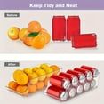 thumbnail image 3 of 1/2 Pack Drink Dispenser Organizer for Refrigerator, Clear Plastic Tall Skinny Soda Pop Cans Holder Container Storage Bin, 3 of 8