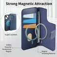 thumbnail image 3 of for iPhone 15 Wallet Case with Card Holder & Detachable Magnetic Case, PU Leather All-Round Protective Cover with RFID Blocking, Stand, Wristband, Support Wireless Charging, Blue, 3 of 14