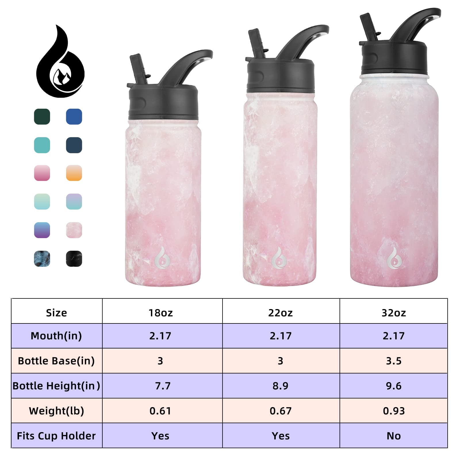BJPKPK Insulated Water Bottles with Straw Lid, 18oz Stainless Steel Metal Water Bottle with 3 Lids, Thermos Water Bottle - Blossom