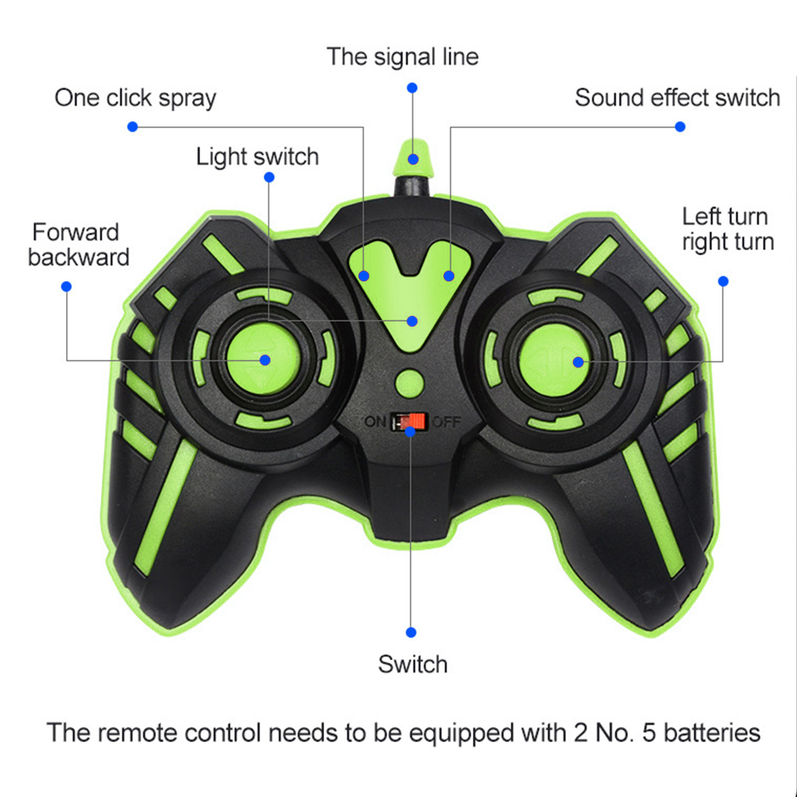 Fjnjuu RC cars 2.4G Remote Control Stunt Car with Colorful Lights and Double Sided Stunt Flip Bucket Remote Control Car