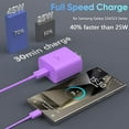 thumbnail image 2 of 45W Super Fast Charger Type C 2Pack USB C Fast Charging Block Wall Charger with 2*6.6FT Android Phone Charger Cable Compatible with Samsung Galaxy S25/S24/S23/Ultra/S25/S24/S23/Plus/Purple, 2 of 7