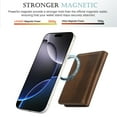 thumbnail image 5 of Allytechgroup Detachable Cards Holder Case for iPhone 16e, RFID Blocking 2 In 1 Wallet PU Leather Case with Stand Compatible with Magsafe Shockproof Cover for iPhone 16e, Brown, 5 of 7