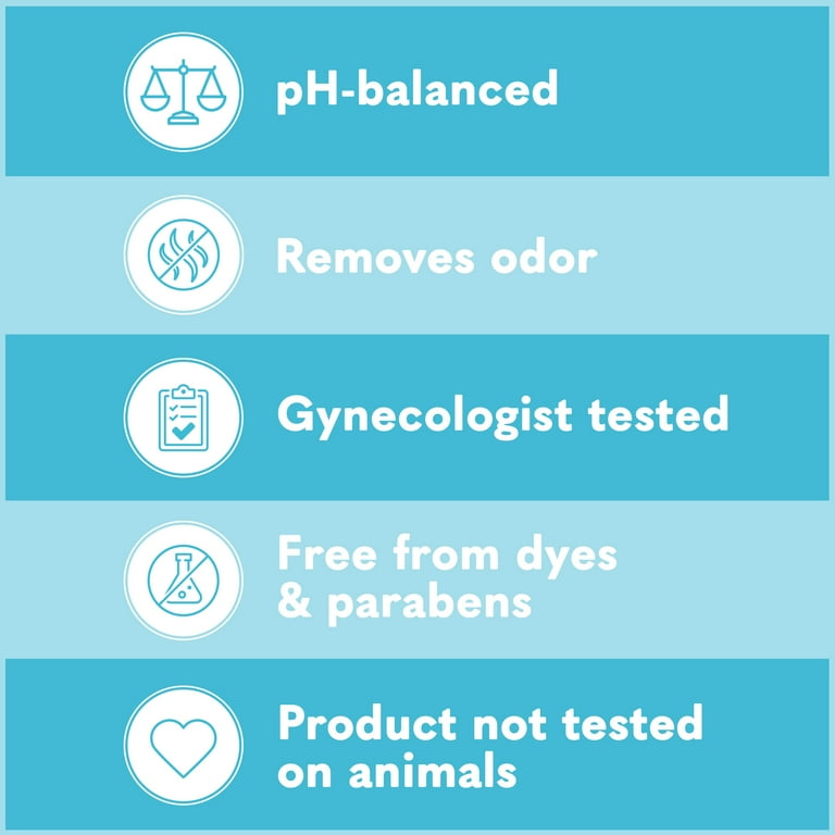 Summer’s Eve Fragrance Free Gentle Daily Feminine Wipes, Removes Odor, pH Balanced, 32 ct