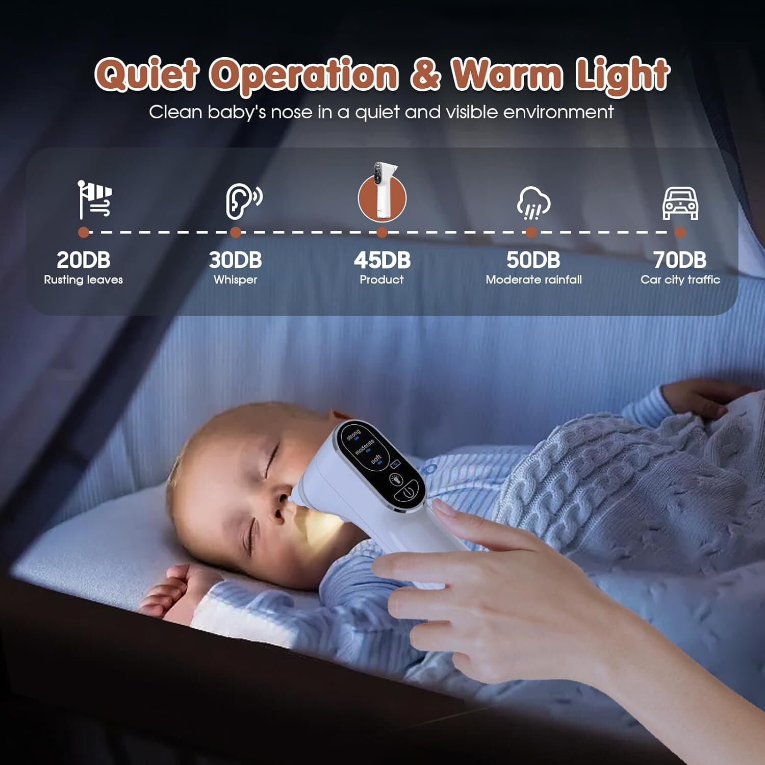 Baby Nasal Aspirator, Electric Nasal Aspirator for Baby with LED Light, Baby Nose Cleaner with 4 Silicone Nozzles & 3 Suction Levels, Rechargeable Nose Sucker for Newborn, Toddler and Infant