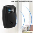 thumbnail image 3 of Gwong Electrónica Repelidor de ratón Multifuncional Power Power Plug-in Electronic Ultrasonic Mosquito Pest Repeller para interiores, 3 of 6