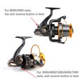 thumbnail image 4 of TFixol 12+1BB 13 rodamientos de bolas izquierda/derecha rueda de pesca de mar intercambiable Metal, 4 of 5