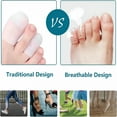 thumbnail image 4 of XIRQI Silicone Anti Friction Toe Protector Gel Toe Protectors Breathable Toe Little Toe Protectors Caps Guards For Men Women Toe Sleeves For Corns Blisters And Toenails, 4 of 4