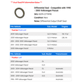 thumbnail image 2 of Differential Seal - Compatible with 1998 - 2005 Volkswagen Passat 1999 2000 2001 2002 2003 2004, 2 of 2