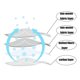 thumbnail image 5 of Compatible vacuum cleaner bags for Kobold VK7 FP7, 10 filter bags and 2 filters, 5 of 5