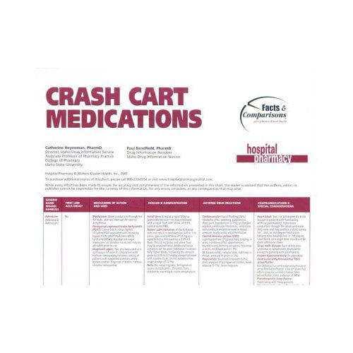 Crash Cart Medications Hospital Pharmacy Wall Chart