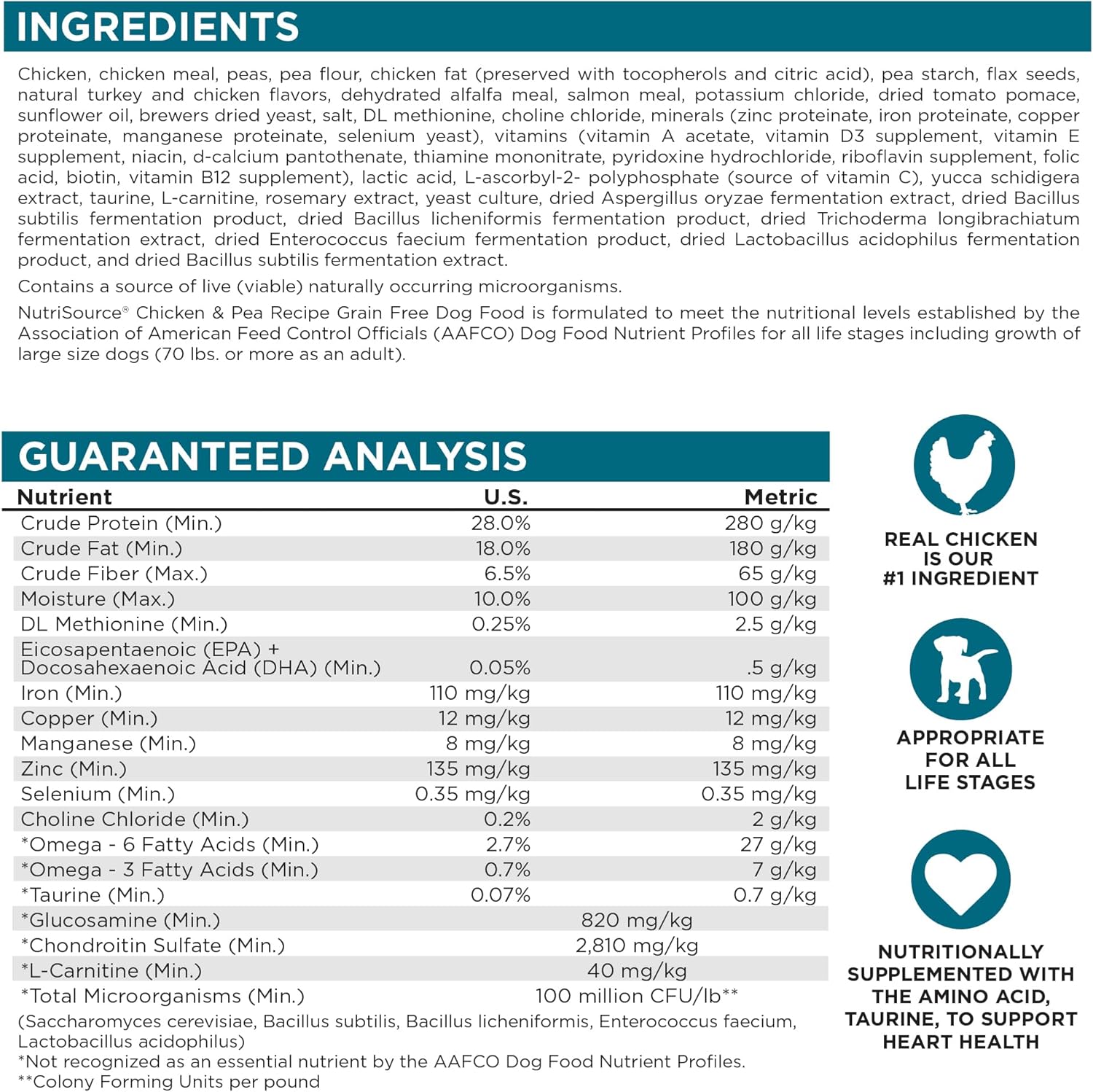 Nutri Source 125132 12 lbs Grain Free Chicken & Peas Dog Food - MP80