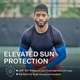 thumbnail image 3 of Cold Factor Cooling Instant Unisex Cooling UV Skullcap and Helmet Liner, Gray | 2-Pack, 3 of 7