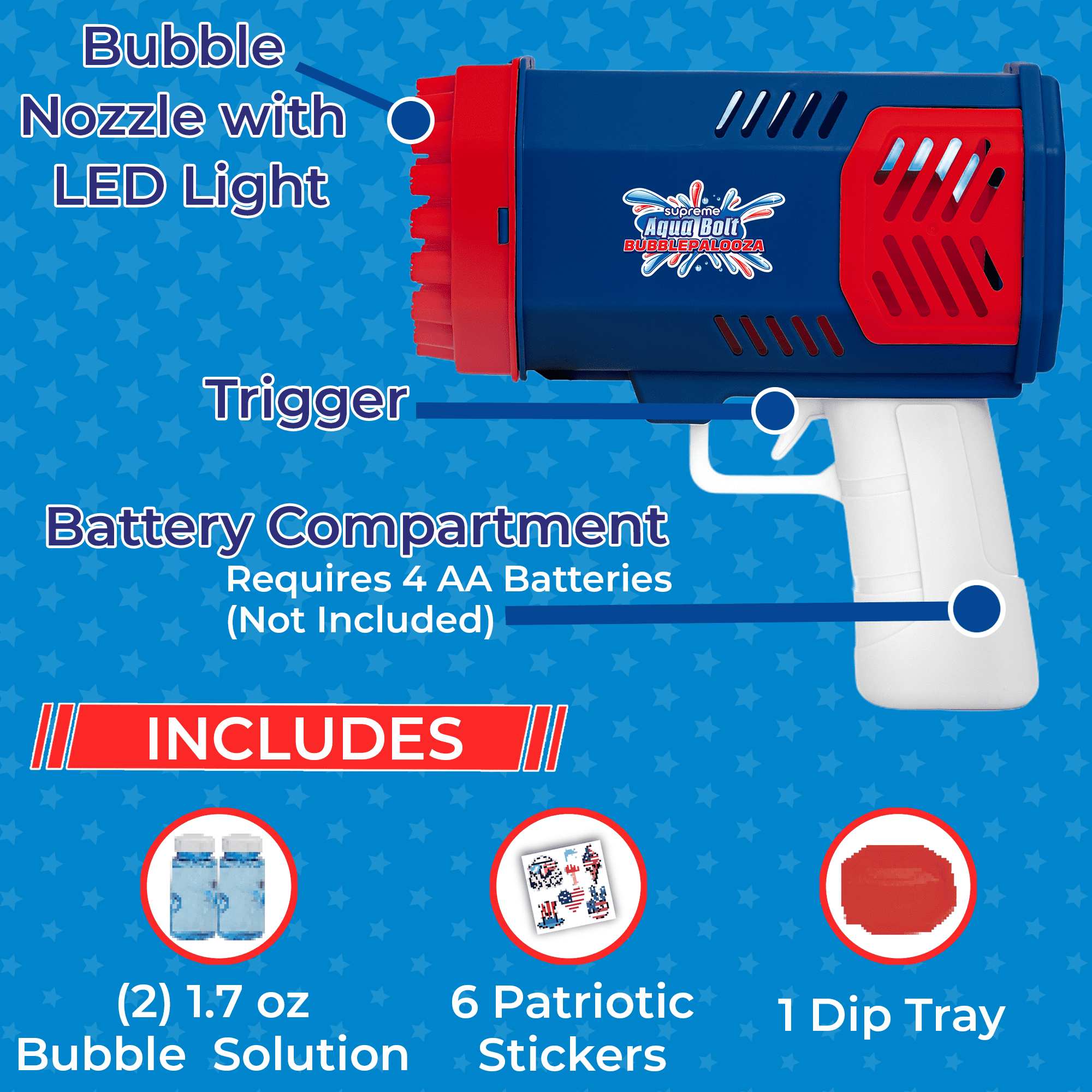 Supreme Aqua Bolt Bubblepalooza, Automatic Bubble Blowing Gun Toy for Kids with LEDs