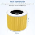 thumbnail image 3 of Filtro purificador de aire LemonQueen Core Mini para LEVOIT Core Mini, 3 of 4