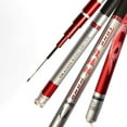 thumbnail image 2 of thinsony Carbon Fishing Table Rods with Rotating Rod Tip Design for Freshwater Fishing Using, 2 of 8
