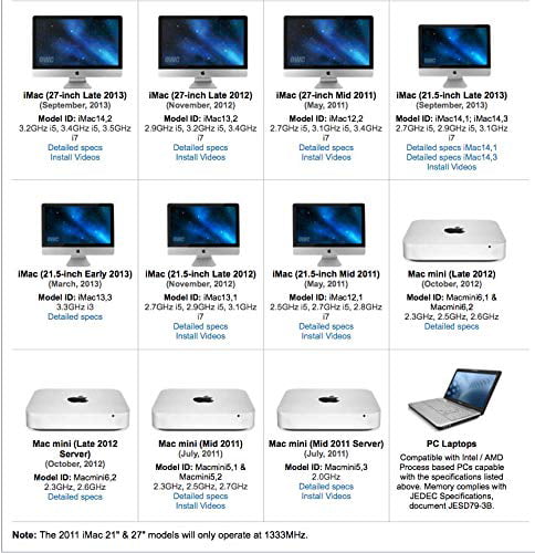 mac mini 2011 16gb memory