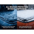 thumbnail image 2 of TRUXEN Soft Roll-Up Truck Bed Tonneau Cover for Ford Ranger (2019-2023) -Waterproof Vinyl Roll Up Truck Bed Cover with Precision Tension System & Aluminum Rails, 2 of 9