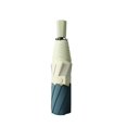 thumbnail image 1 of AMERTEER Repel Umbrella Windproof Travel Umbrella Wind Resistant Small Compact For Adult And Child  Yellow, 1 of 7