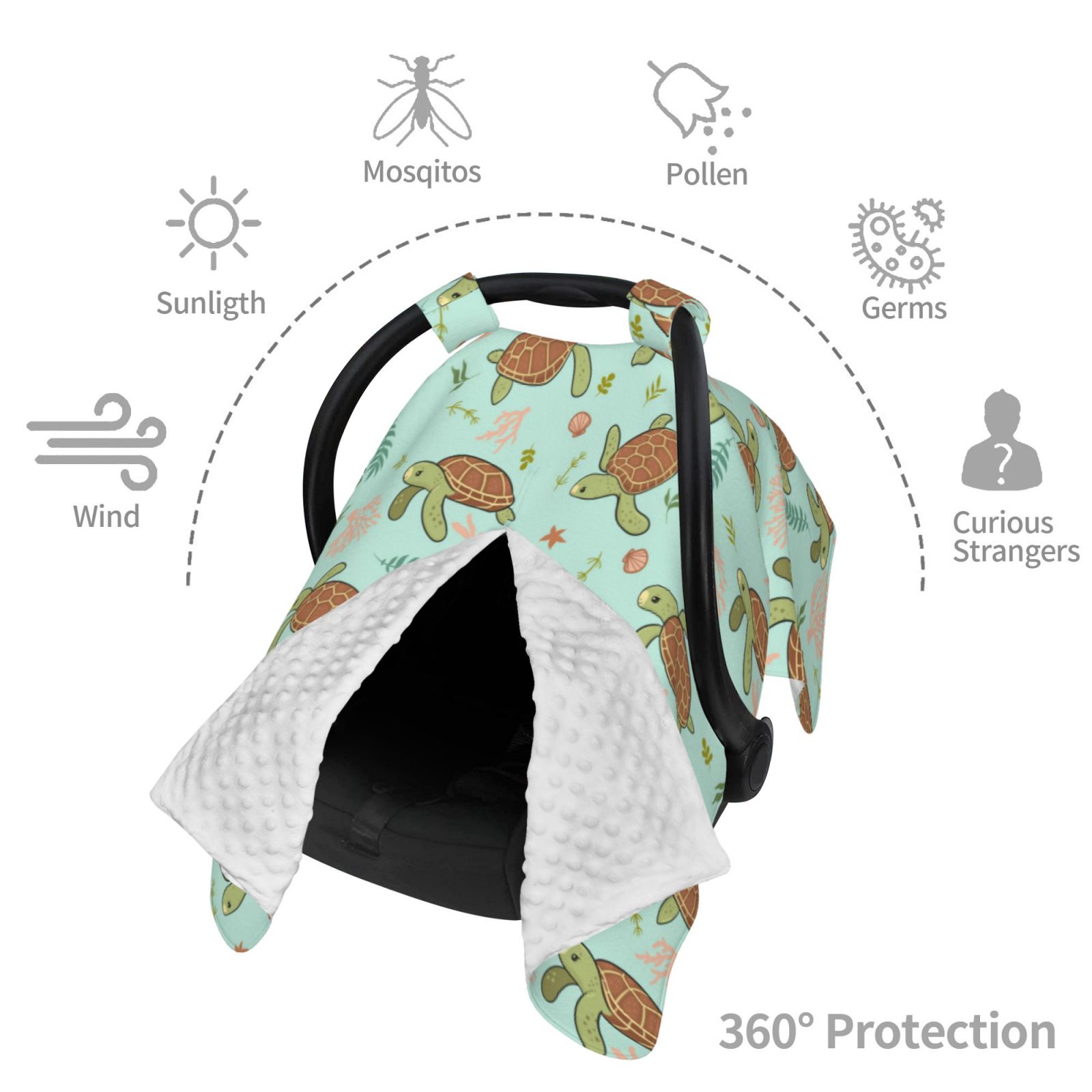Car Seat Cover Baby - Cute Sea Turtles Breathable Infant Car Seat Cover for Baby Carseat, Lightweight Comfort Baby Essentials Must Haves Newborn Stuff for Girl Boy