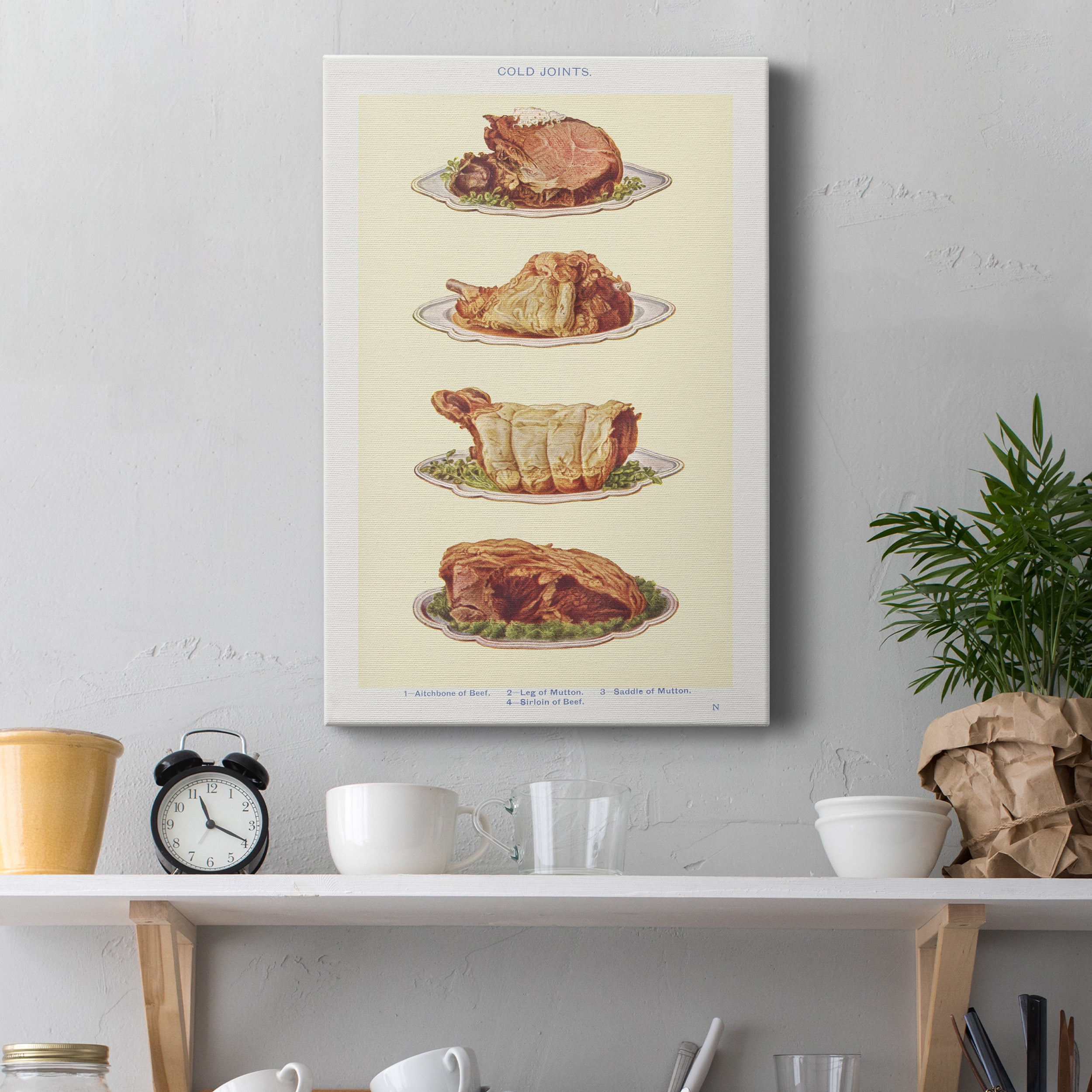Cold Joints Aitchbone of Beef, Leg of Mutton, Saddle of Mutton, and Sirloin of Beef Premium Gallery Wrapped Canvas - Ready to Hang - 12 x 18