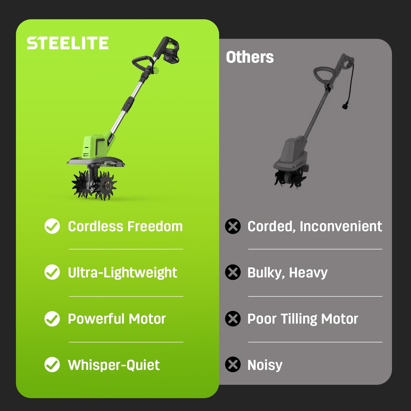 Steelite 21V Cordless Tiller Cultivator,9-Inch Electric Garden Tiller, 360RPM Battery Powered Garden Cultivator,Lightweight Rototiller and Tiller for Gardening, 2 ×2.0Ah Batteries & Charger Included