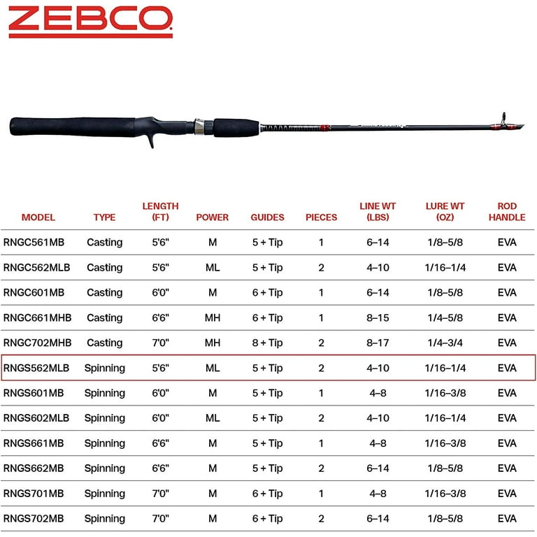 Rinnページ 2025 Kawasaki NINJA ZX-4RR | American Motorcycle Trading Company