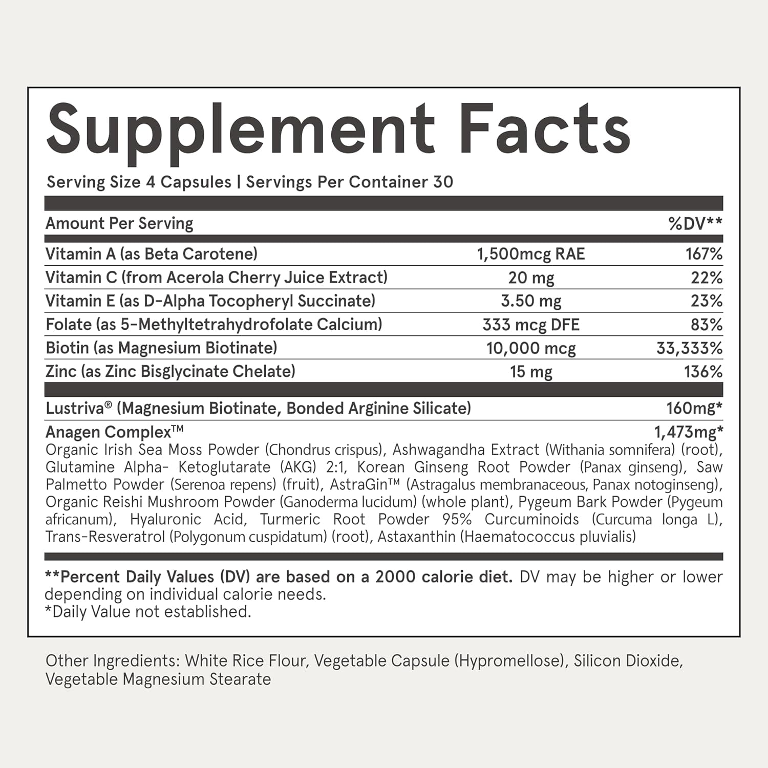 iRESTORE Advanced Hair Growth Supplement for Women with Lustriva | Hair Vitamins For Faster Hair Regrowth | Best for Hair Loss and Thinning, 1 Month Supply