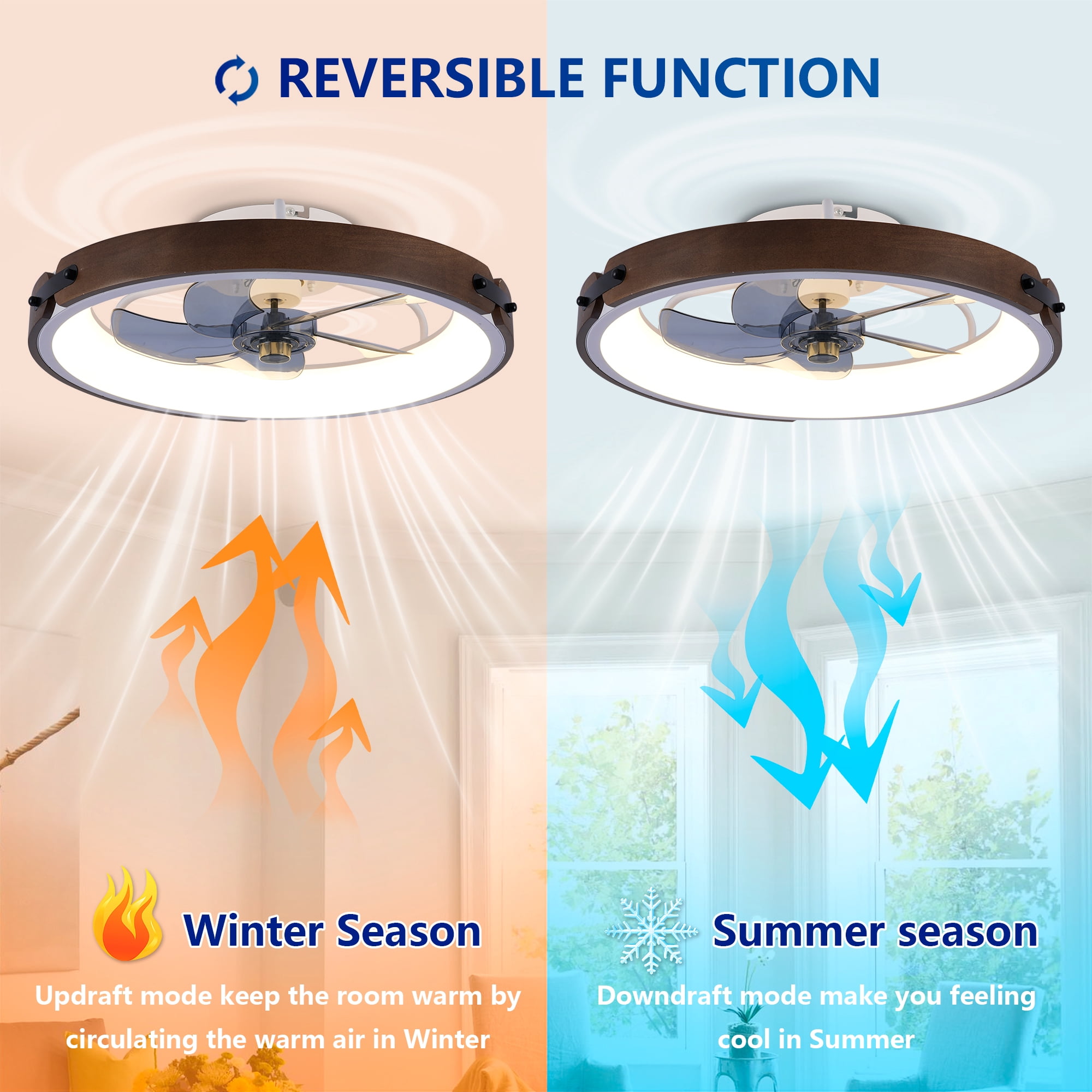 Leumius 20" Ceiling Fans with Light and Remote, 3000-6500K Dimmable Modern Flush Mount LED Fan Light, 6 Speeds, Quiet DC Motor for Living Room Bedroom Kitchen Brown