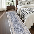 thumbnail image 3 of Roxstand 2.5'x8' Washable Runner Rug for Hallway Entrance Bedroom Entryway, Vintage Oriental Non Slip Stain Resistant Kitchen Rugs, Blue, 3 of 10