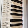 thumbnail image 4 of Pegatinas para Teclado de Piano en y Negro, Pegatinas para Piano con Letras en , Muy Adecuadas para Que los Niños Aprendan Piano, 4 of 5