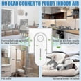 thumbnail image 5 of 3-Pack Plug-In Air Purifier Portable Negative Ion Generator Filterless Air Ionizers Home Air Filter Removes Odors & Air Freshener Edition, 5 of 5