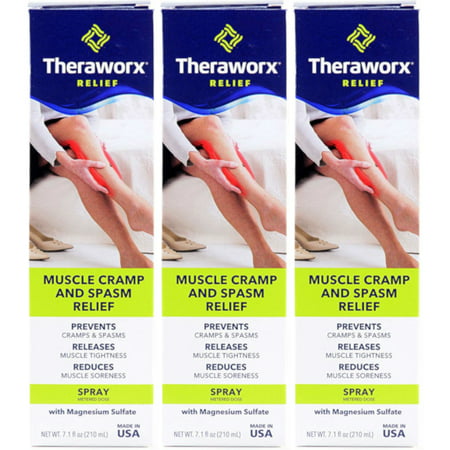 3 Pack Theraworx Relief Fast-Acting Spray for Leg Muscle & Foot Cramps 7.1oz