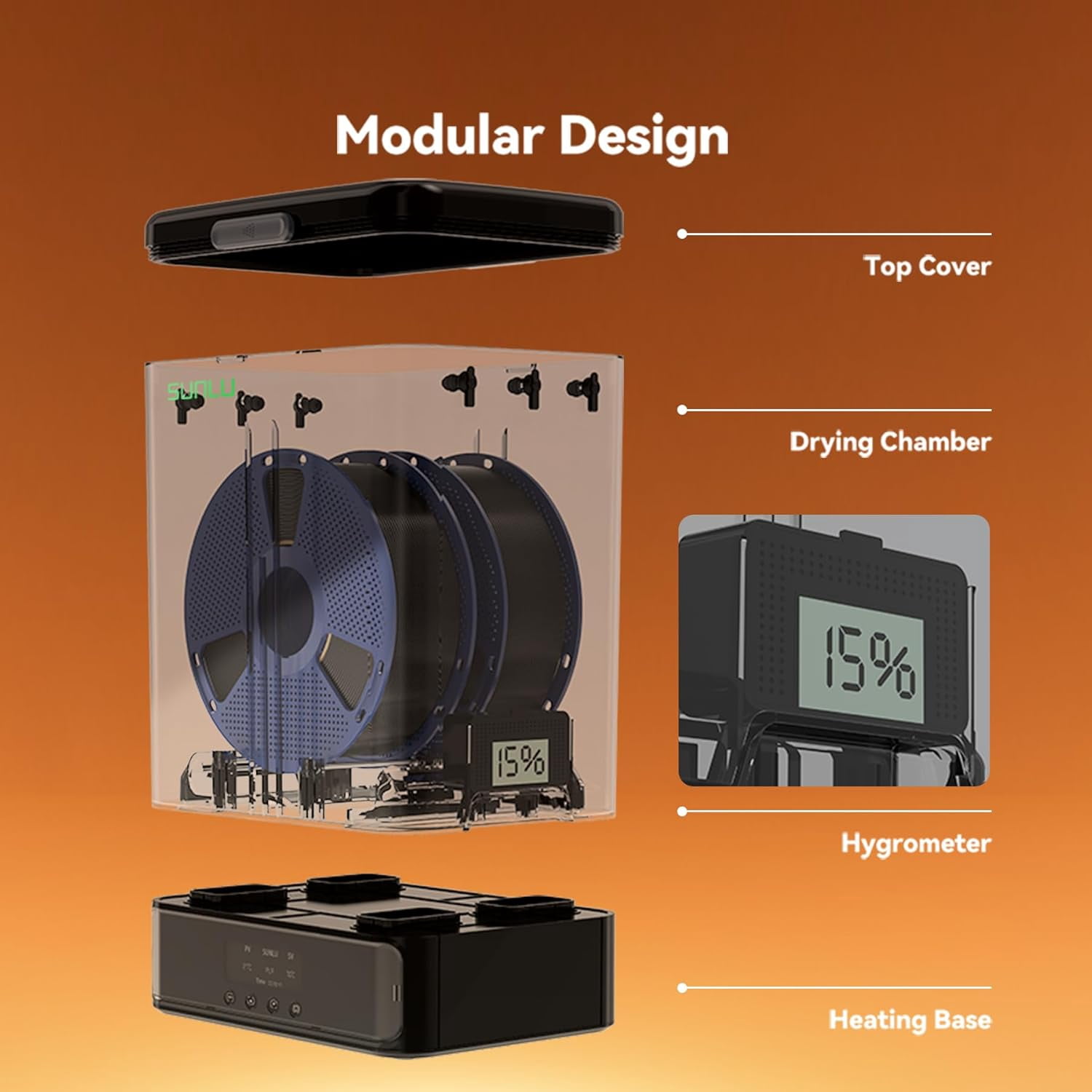 Filament Dryer, Filament Storage Box, SUNLU SP2 Filament Dehydrator for 3D Printer Filament, 70℃ Max, Heat Control, Compatible with 1.75mm/2.85mm PLA PETG TPU ABS PA PC