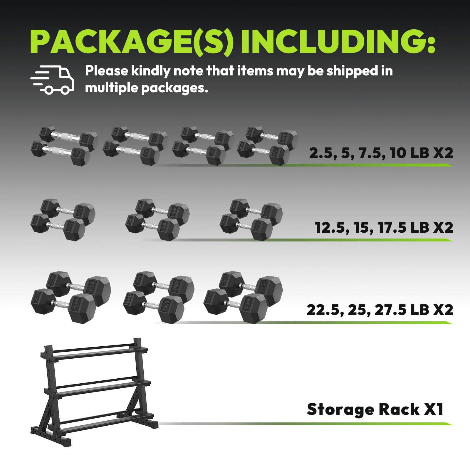 HANDBODE 290 lb Dumbbell Set Rubber Encased Hex Dumbbell Free Weights Dumbbells Set Home Weight Set with 3-Tier Dumbbell Rack
