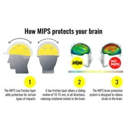 One K MIPS Custom Color System Helmet
