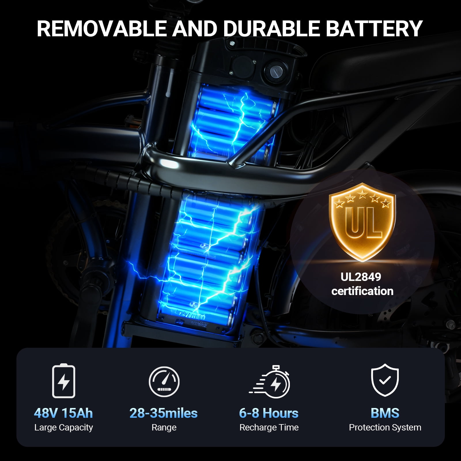 Inlife 14" Folding Electric Bike 15AH Battery Ebike 900W Electric Folding Bicycle 35 Miles Range